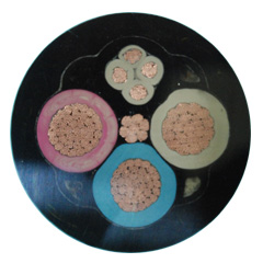 煤矿用阻燃橡套软电缆